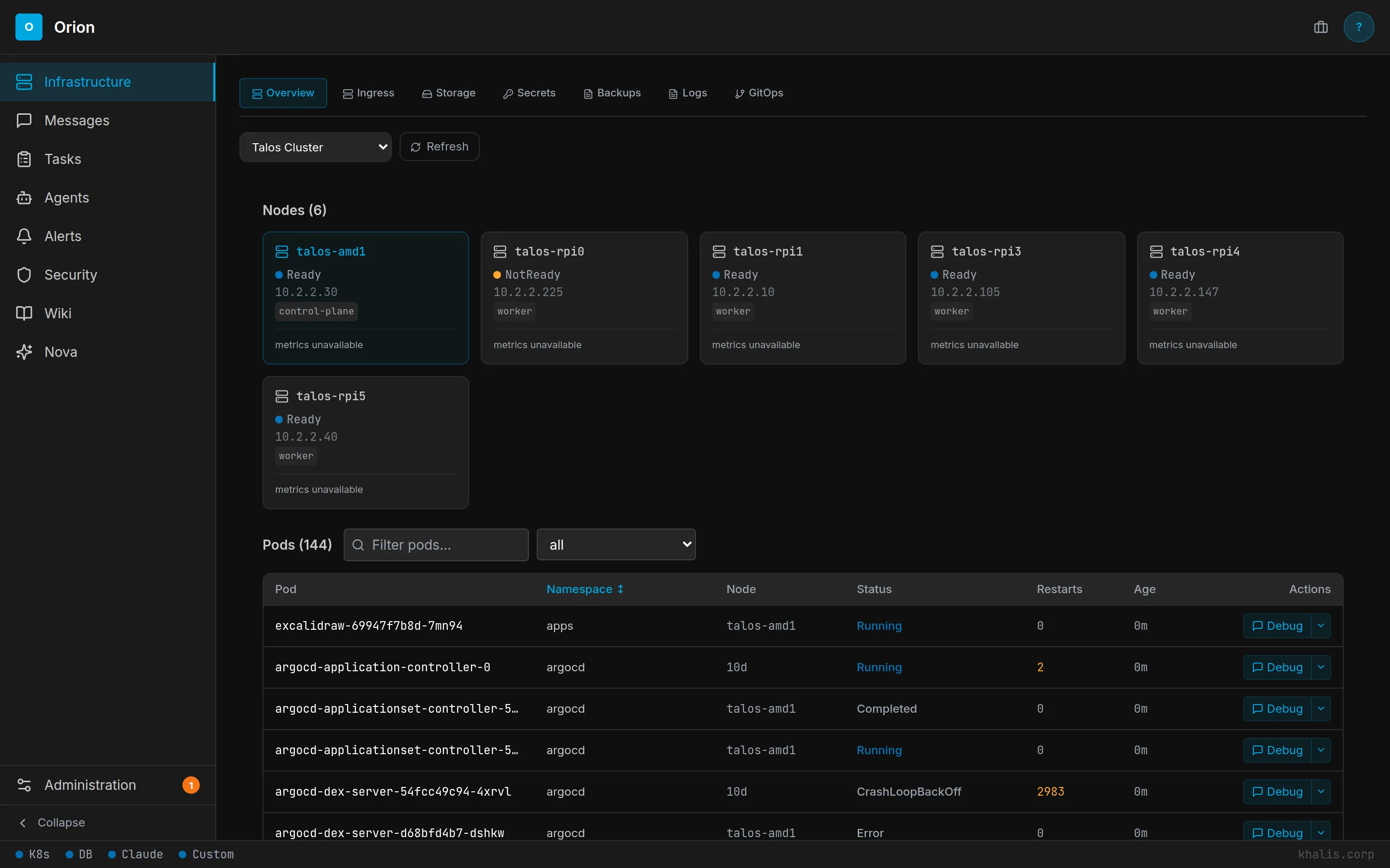 ORION infrastructure — Talos cluster with 6 nodes and 144 pods